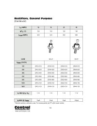 Datasheet CR20-100 manufacturer Central