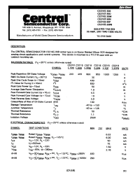 Datasheet CS218I-30M manufacturer Central