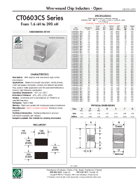 Datasheet CT0603CS_-39N_ manufacturer Central