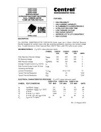 Datasheet CUDD16-02A manufacturer Central