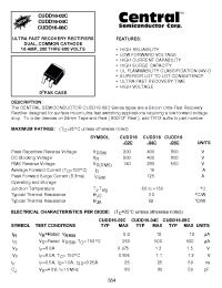 Datasheet CUDD16-02C производства Central