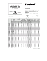 Datasheet CZ5345B manufacturer Central
