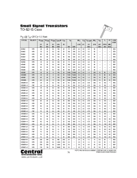 Datasheet GES5810-J1 manufacturer Central