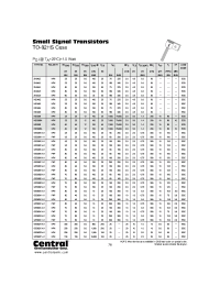 Datasheet HS3404 manufacturer Central