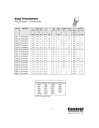 Datasheet MD7002A производства Central