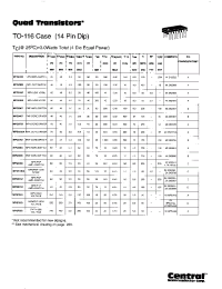 Datasheet MPQ6502 manufacturer Central