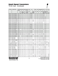 Datasheet MPSL01 manufacturer Central