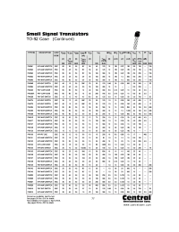 Datasheet PN5131 manufacturer Central