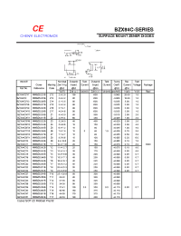 Datasheet BZX84C10 manufacturer Shanghai Lunsure