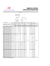 Datasheet MMBZ5237B manufacturer Shanghai Lunsure