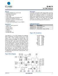 Datasheet M-88L70 manufacturer Clare