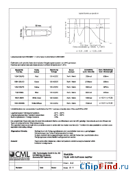 Datasheet 1504125UG3 manufacturer CML