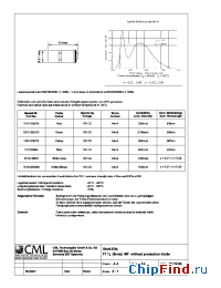 Datasheet 1510125XXX manufacturer CML