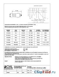 Datasheet 1516125UY3 manufacturer CML