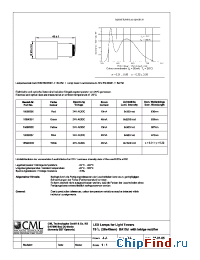 Datasheet 18580352 manufacturer CML