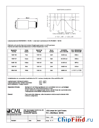 Datasheet 1858113X manufacturer CML