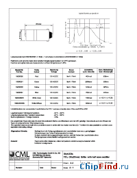 Datasheet 18600251 manufacturer CML