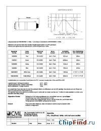 Datasheet 18600352 manufacturer CML