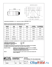 Datasheet 18601150 manufacturer CML