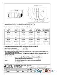 Datasheet 18601250 manufacturer CML