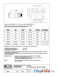 Datasheet 18601452 manufacturer CML