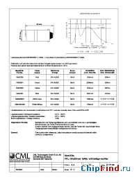 Datasheet 1860235X manufacturer CML