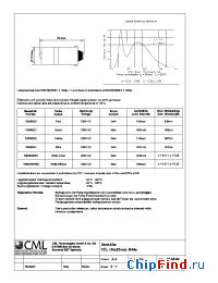 Datasheet 18606231 manufacturer CML