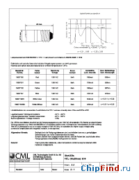 Datasheet 18607130 manufacturer CML