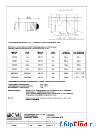 Datasheet 1860723X manufacturer CML