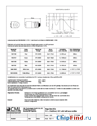 Datasheet 18621350 manufacturer CML