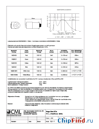 Datasheet 18626130 manufacturer CML