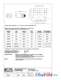 Datasheet 1862723X manufacturer CML