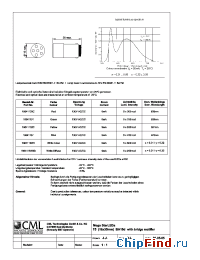 Datasheet 186411312C manufacturer CML