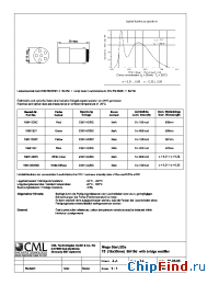 Datasheet 18641231 manufacturer CML