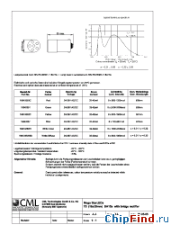 Datasheet 1864335XC manufacturer CML