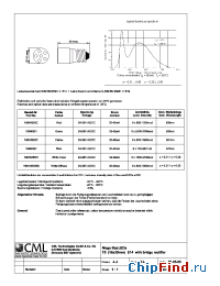 Datasheet 18646350C manufacturer CML