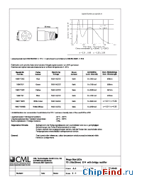 Datasheet 18647131 manufacturer CML