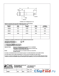 Datasheet 1900X251 manufacturer CML