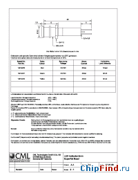 Datasheet 1901X251 manufacturer CML