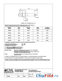 Datasheet 1902X251 manufacturer CML