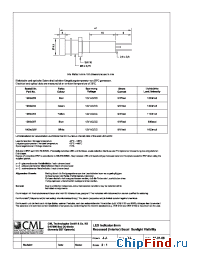 Datasheet 1909X252 manufacturer CML