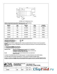 Datasheet 192AX350 manufacturer CML