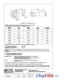 Datasheet 1935X230 manufacturer CML