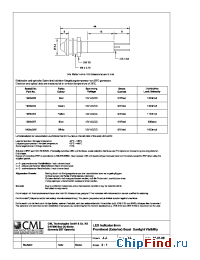 Datasheet 1940X232M manufacturer CML