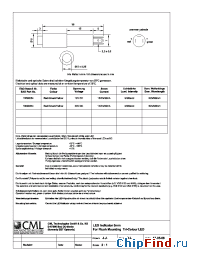 Datasheet 19590254 manufacturer CML