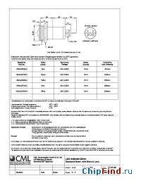 Datasheet 195AX350MUC manufacturer CML