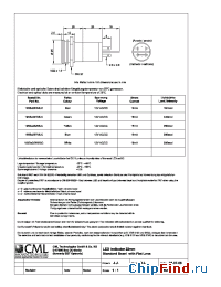 Datasheet 195BX250MUC manufacturer CML