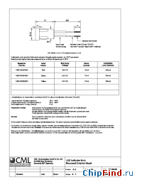 Datasheet 1980100351500 manufacturer CML