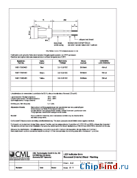 Datasheet 1980110051450 manufacturer CML
