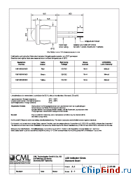 Datasheet 1981000250500 manufacturer CML